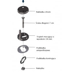 ROCA VICTORIA DESKA SEDESOWA MKW WOLNOOPADAJACA DUROPLASTOWA WYPINANA