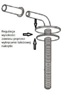 CERSANIT SERENA DESKA SEDESOWA MKW DUROPLASTOWA